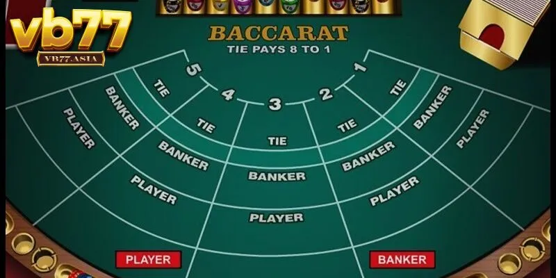 Giới thiệu sơ lược về Baccarat tại VB777 